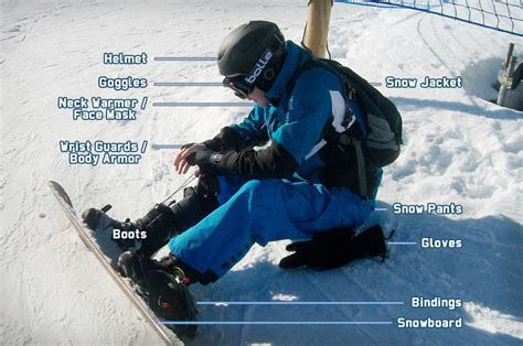 Equipment Needed for Snowboarding in Pennsylvania